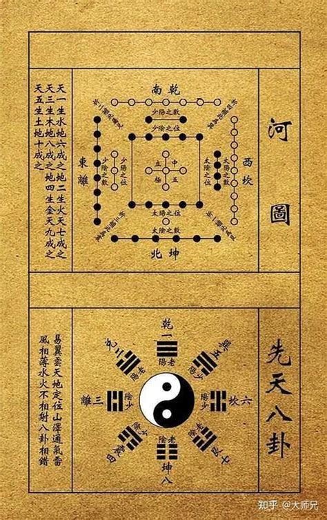 知運之書|知運之書(一籤解答易經64卦)(B31附全新占卜牌卡)(劉蟠/(牌卡繪。